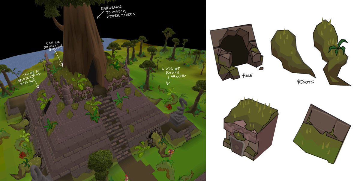 JagexJerv's tweet image. Tlati Rainforest environment designs, Tal Teklan, Kastori and entrance to the Crypts of Tonali.
