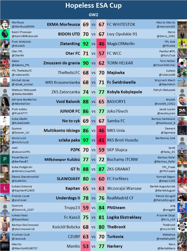 Hopeless Fantasy tweet media