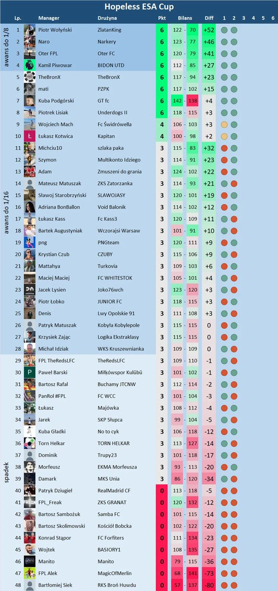 Hopeless Fantasy tweet media