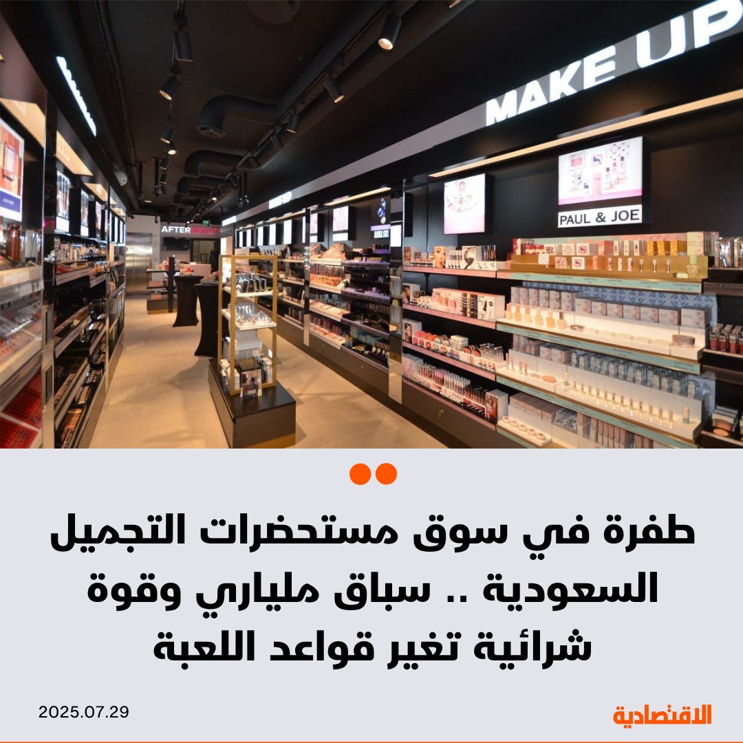 صحيفة الاقتصادية (@aleqtisadiah) on Twitter photo #السعودية تسجل طفرة في قطاع مستحضرات التجميل، مع احتضان السوق 700 علامة تجارية منها 100 حصرية، وتوقعات بوصول السوق إلى 6.2 مليار دولار بنهاية العام الجاري، بحسب دراسات ومستثمرين تحدثوا لـ #الاقتصادية
<a href="/AmalAlHamdi/">امل الحمدي</a>
aleqt.com/2025/07/29/art… #السعودية تسجل طفرة في قطاع مستحضرات التجميل، مع احتضان السوق 700 علامة تجارية منها 100 حصرية، وتوقعات بوصول السوق إلى 6.2 مليار دولار بنهاية العام الجاري، بحسب دراسات ومستثمرين تحدثوا لـ #الاقتصادية
<a href="/AmalAlHamdi/">امل الحمدي</a>
aleqt.com/2025/07/29/art…