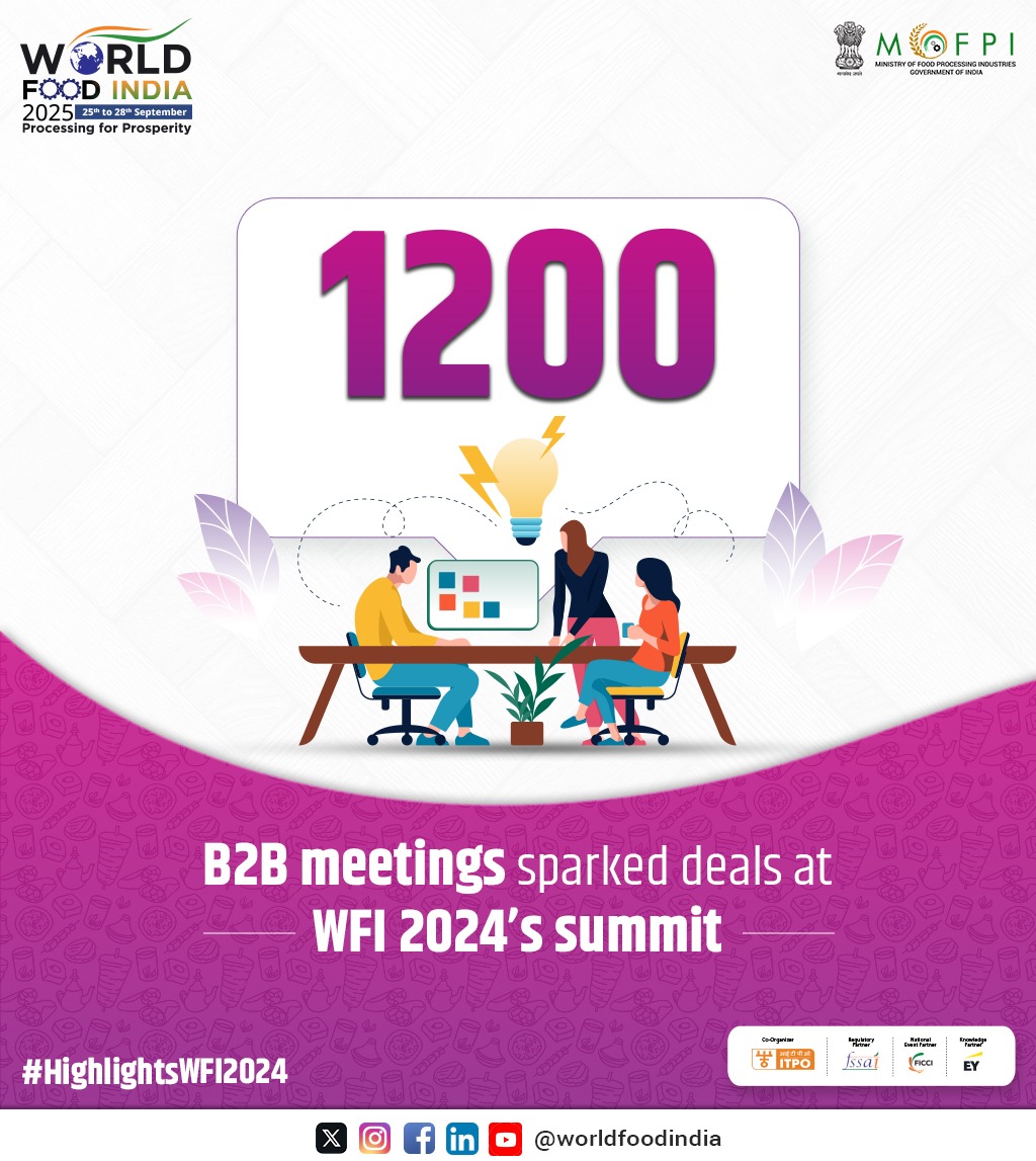 With unmatched business potential, World Food India 2024 facilitated powerful industry connections.

Its Reverse Buyer Seller Meet hosted 1,200 B2B meetings, connecting global buyers with innovators.

#WorldFoodIndia2025 #HighlightsWFI2024 #B2B