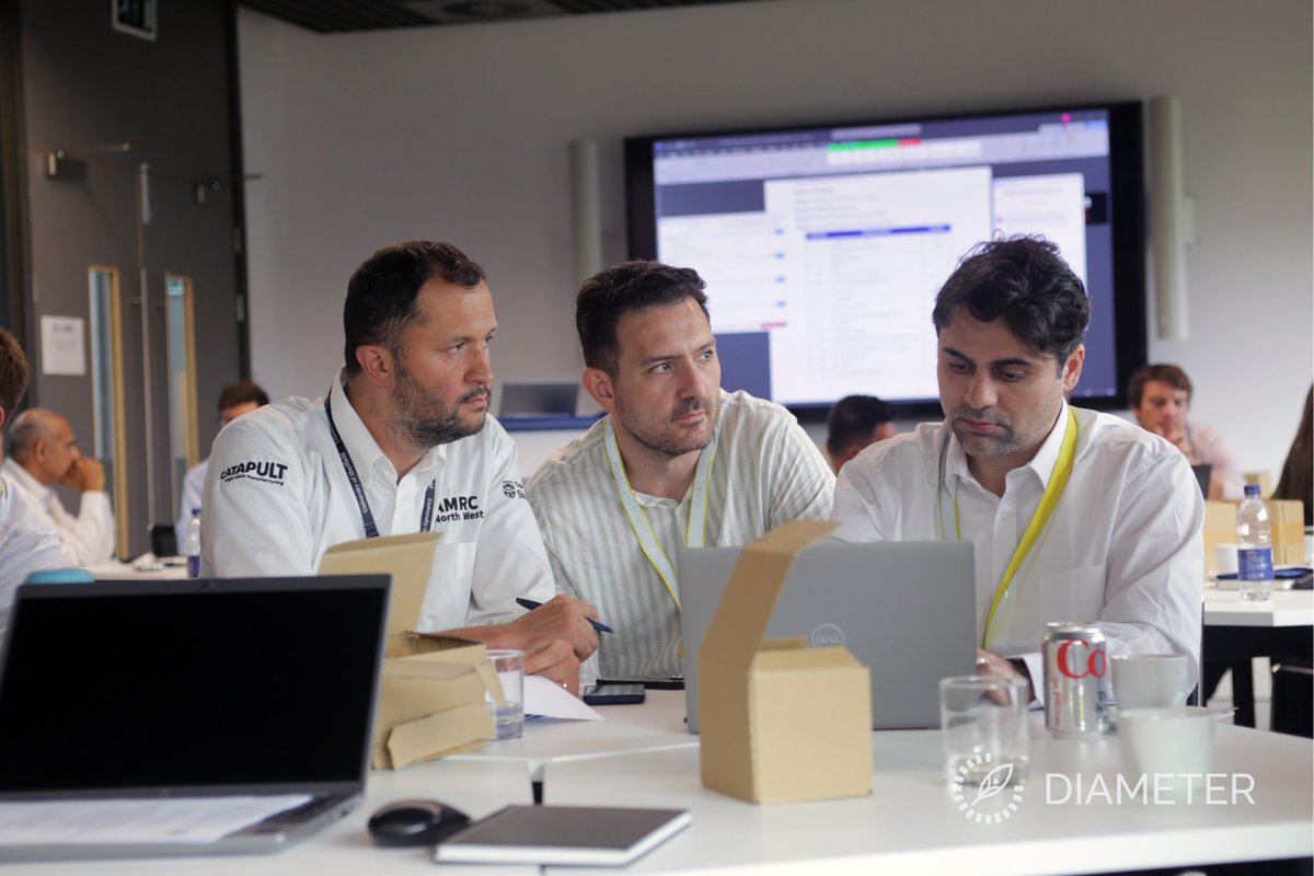 diameter_eu's tweet image. Our first General Assembly brought the DIAMETER consortium together at AMRC North West (UK) — two days of teamwork, innovation and commitment to circular-by-design additive manufacturing.
👉 Follow our journey: diameter-eu.org
 #CircularEconomy #AdditiveManufacturing