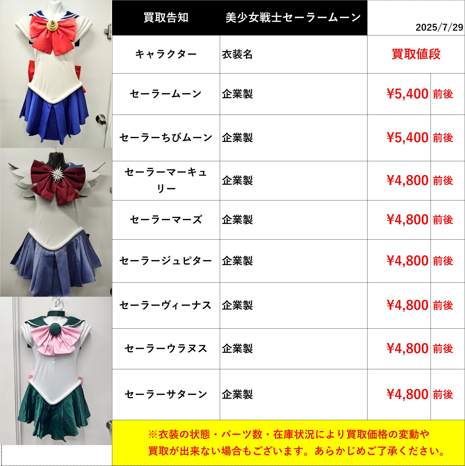 K様おまとめ出品 RAH エグゼイド （RAH GENESIS 仮面ライダーエグゼイド