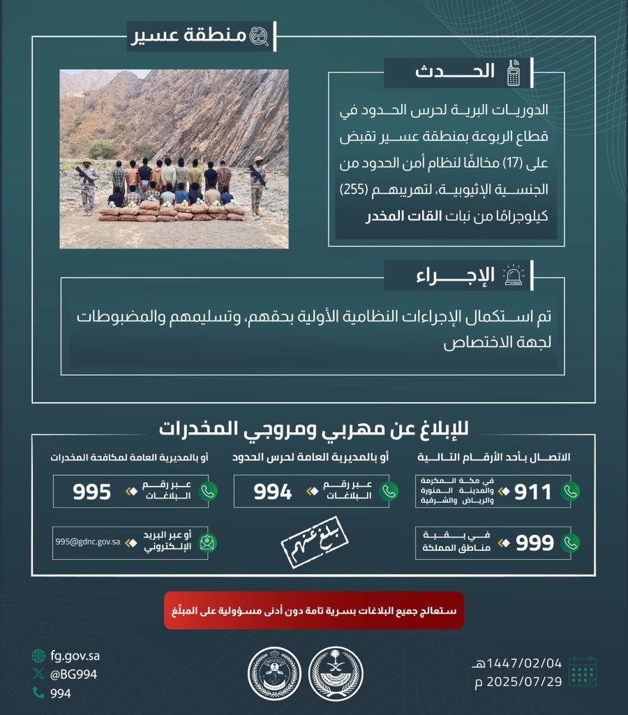 #حرس_الحدود بمنطقة عسير يقبض على (17) مخالفًا لنظام أمن الحدود، لتهريبهم (255) كيلوجرامًا من نبات القات المخدر.
#الحرب_على_المخدرات 
#بالمرصاد