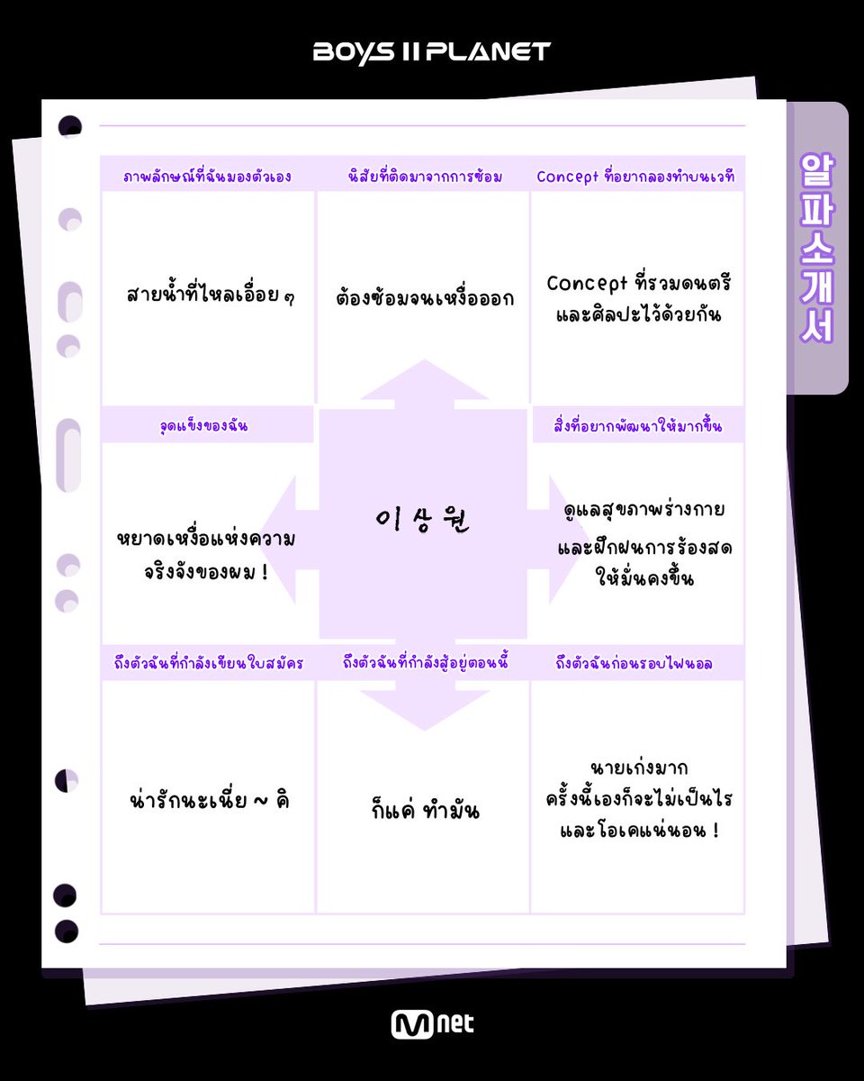 KR to TH . . . 🐈‍⬛♥️

Alpha Profile ของซังวอน
( #LEESANGWON #이상원 )

📁 นายเก่งมากนะ ครั้งนี้เองก็จะไม่เป็นไรและโอเคแน่นอน !

#보이즈2플래닛 #BOYS2PLANET