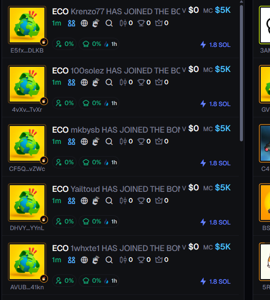 this is good send this $ECO