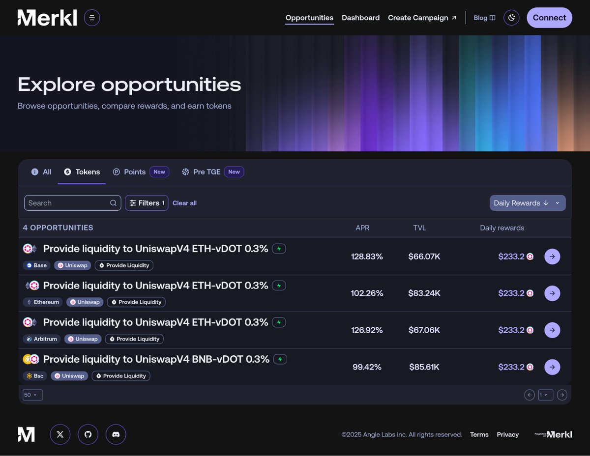 All $vDOT pools on Uniswap V4 are now live across 4 chains — and you can claim rewards via @Merkel_xyz.

APR up to 128.83%, no lockups, real-time earnings.