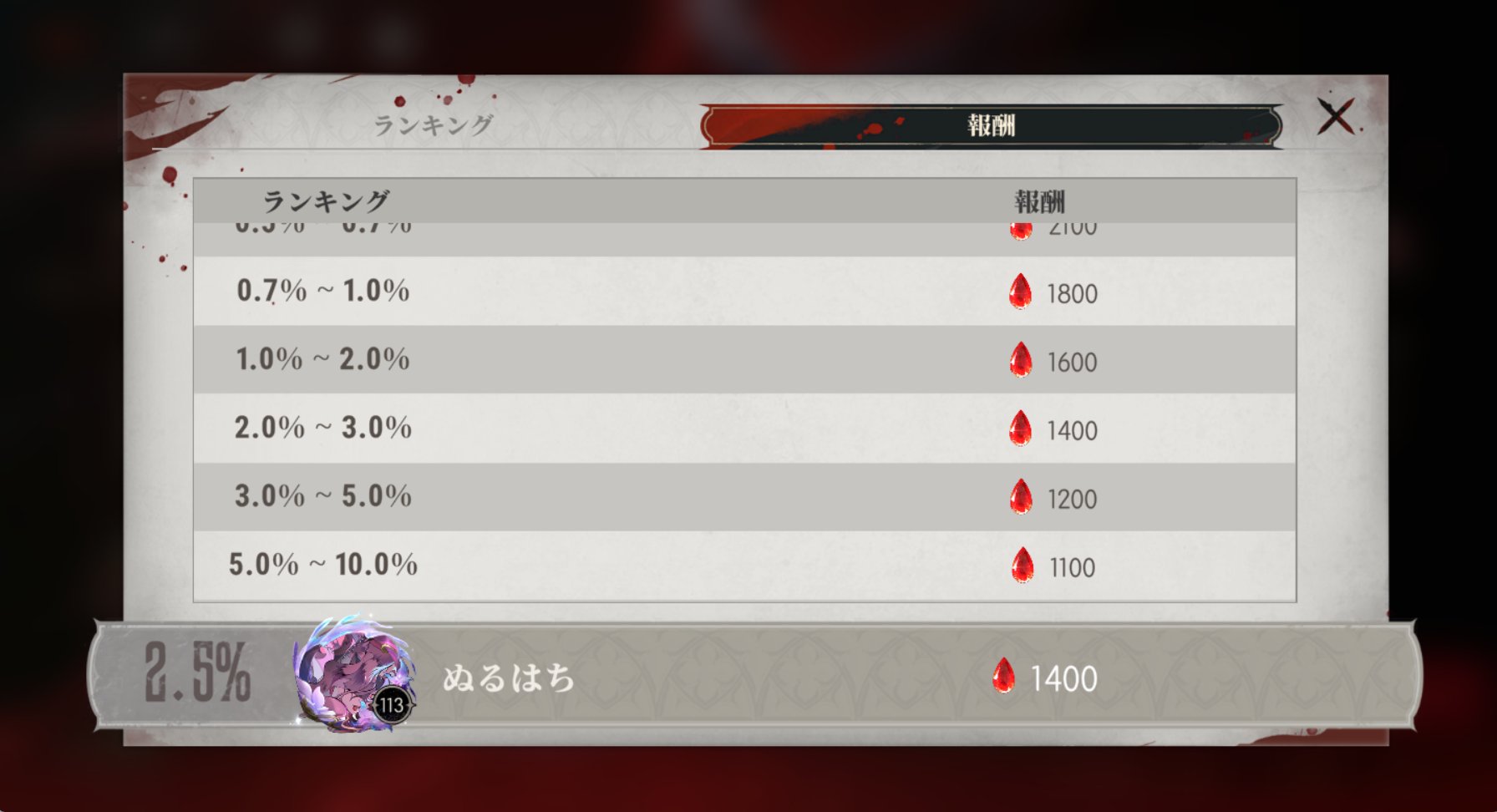 ぬるはち on X: 