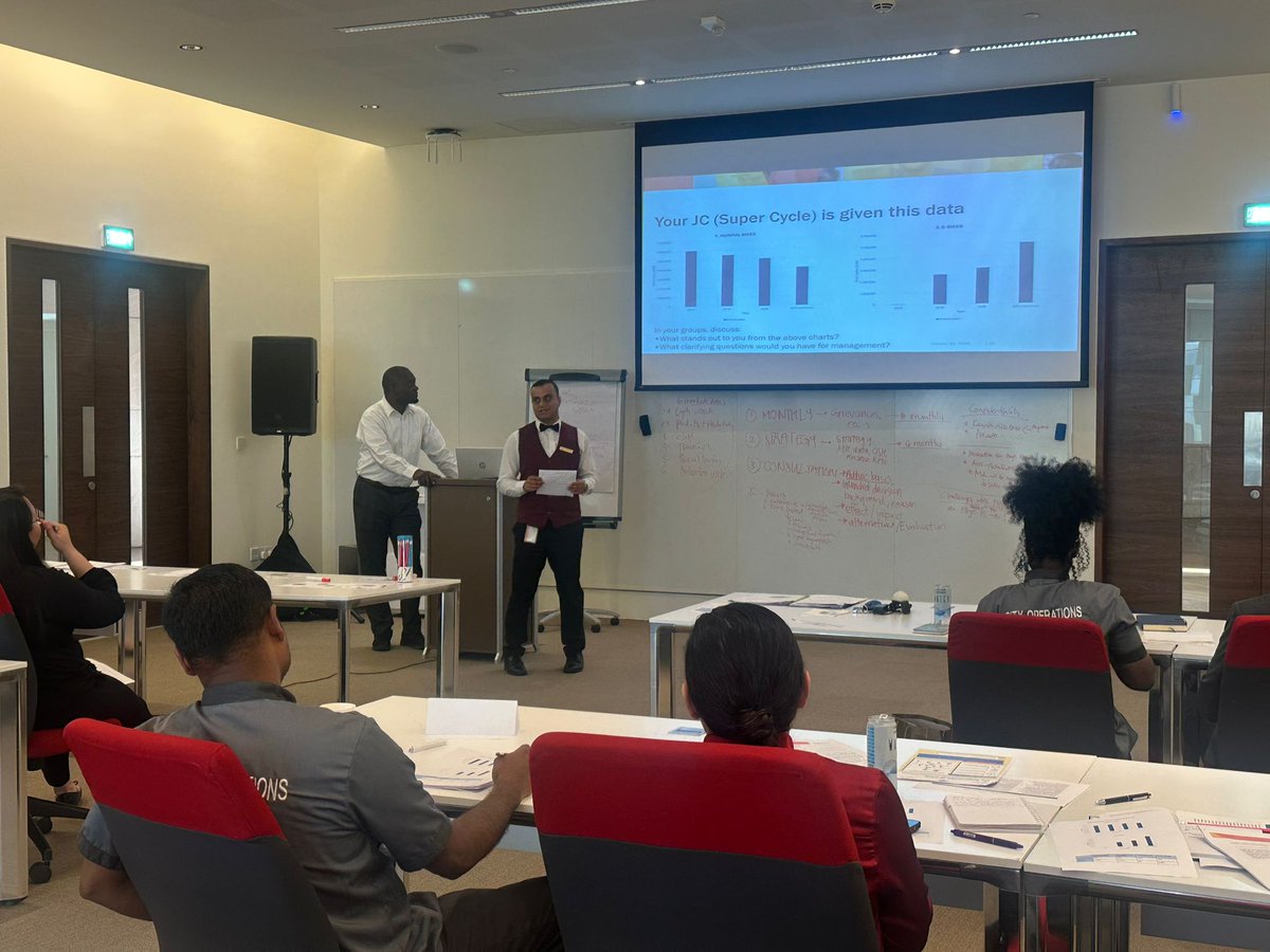 ILO Qatar tweet media