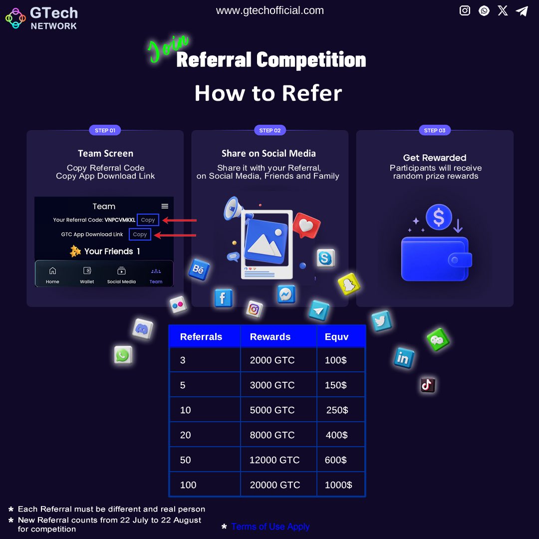 Referral Guide: Earn Rewards with GTC!

1. Get Your Referral Link &amp; Code:
- Copy the GTC website/app link from the app team page or from GTC website.

gtechofficial.com/app/WelcomePage

- Copy your unique referral code from the team page.

2. Share with Others:
- Send the link and your