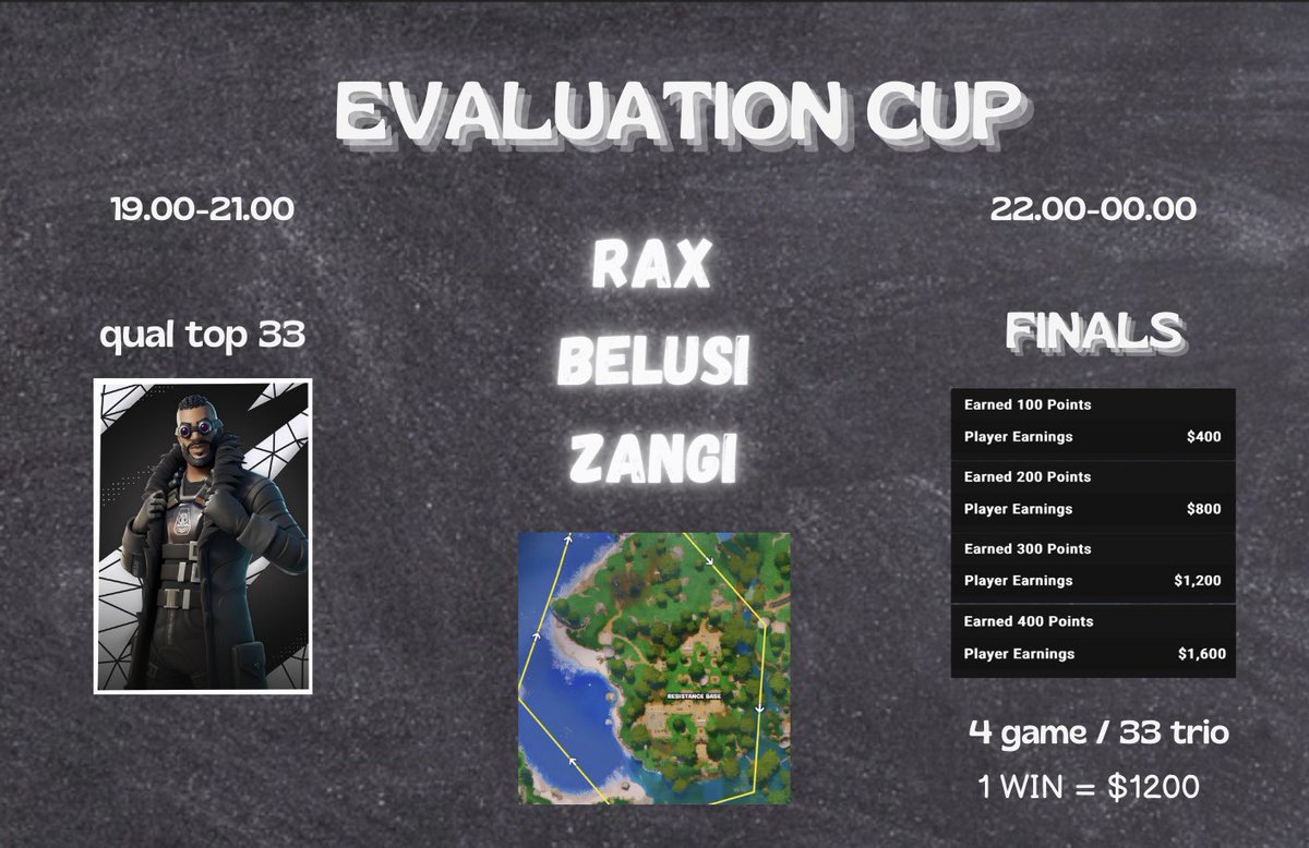 Rax Updates tweet media