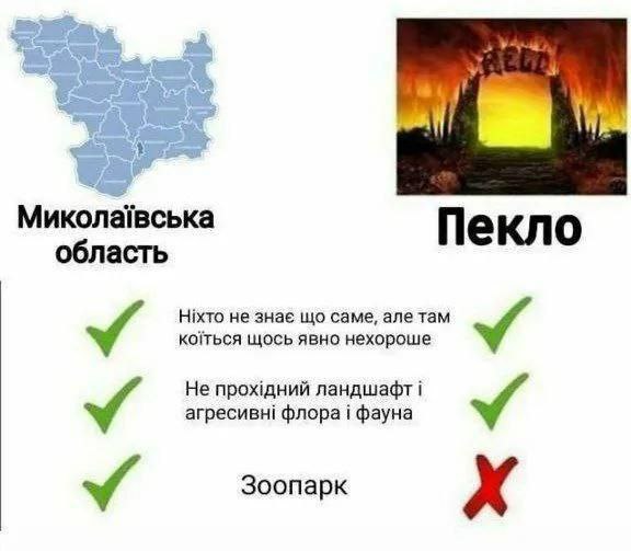 Та й температура повітря приблизно така сама 🚬