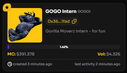 Gorilla Moverz Intern tweet media