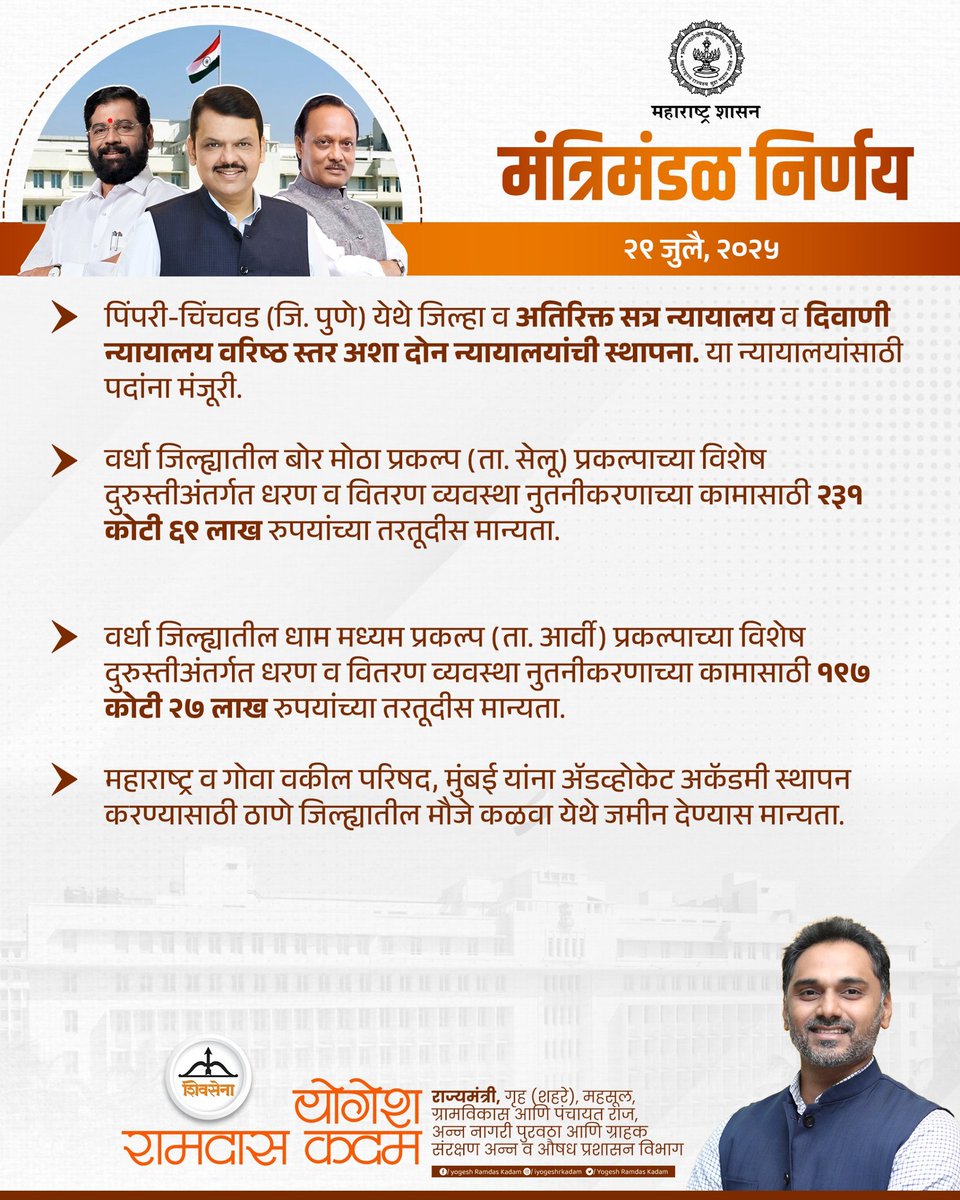 Yogesh Ramdas Kadam (@iyogeshrkadam) on Twitter photo #मंत्रिमंडळ_निर्णय...
<a href="/Dev_Fadnavis/">Devendra Fadnavis</a>
<a href="/mieknathshinde/">Eknath Shinde - एकनाथ शिंदे</a>
<a href="/AjitPawarSpeaks/">Ajit Pawar</a>
#Shivsena #Yogeshkadam #Mahayutisarkar #CabinetDecisions
#Maharashtra #मंत्रिमंडळ_निर्णय...
<a href="/Dev_Fadnavis/">Devendra Fadnavis</a>
<a href="/mieknathshinde/">Eknath Shinde - एकनाथ शिंदे</a>
<a href="/AjitPawarSpeaks/">Ajit Pawar</a>
#Shivsena #Yogeshkadam #Mahayutisarkar #CabinetDecisions
#Maharashtra