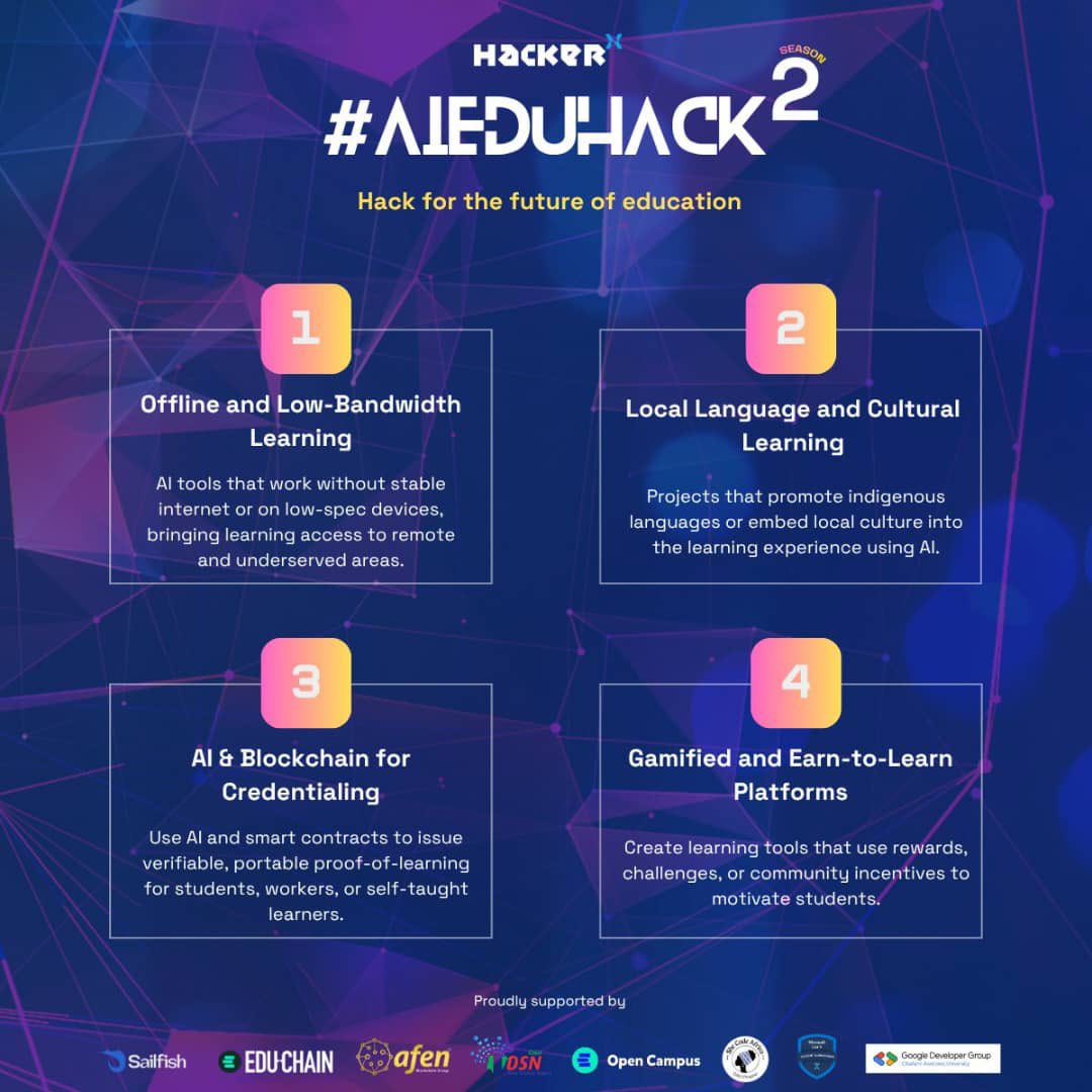 Crystabyle's tweet photo. 🚀 After deliberating on innovative ideas, our team of four builders is ready to take on the challenge of revolutionizing #EduTech at the #AIEduHack Hackathon! 💡✨ Are you ready to meet the team? Let’s make a difference together! 🌟👩‍💻👨‍💻 @hackerxafrica https://t.co/UxGMI55t3c