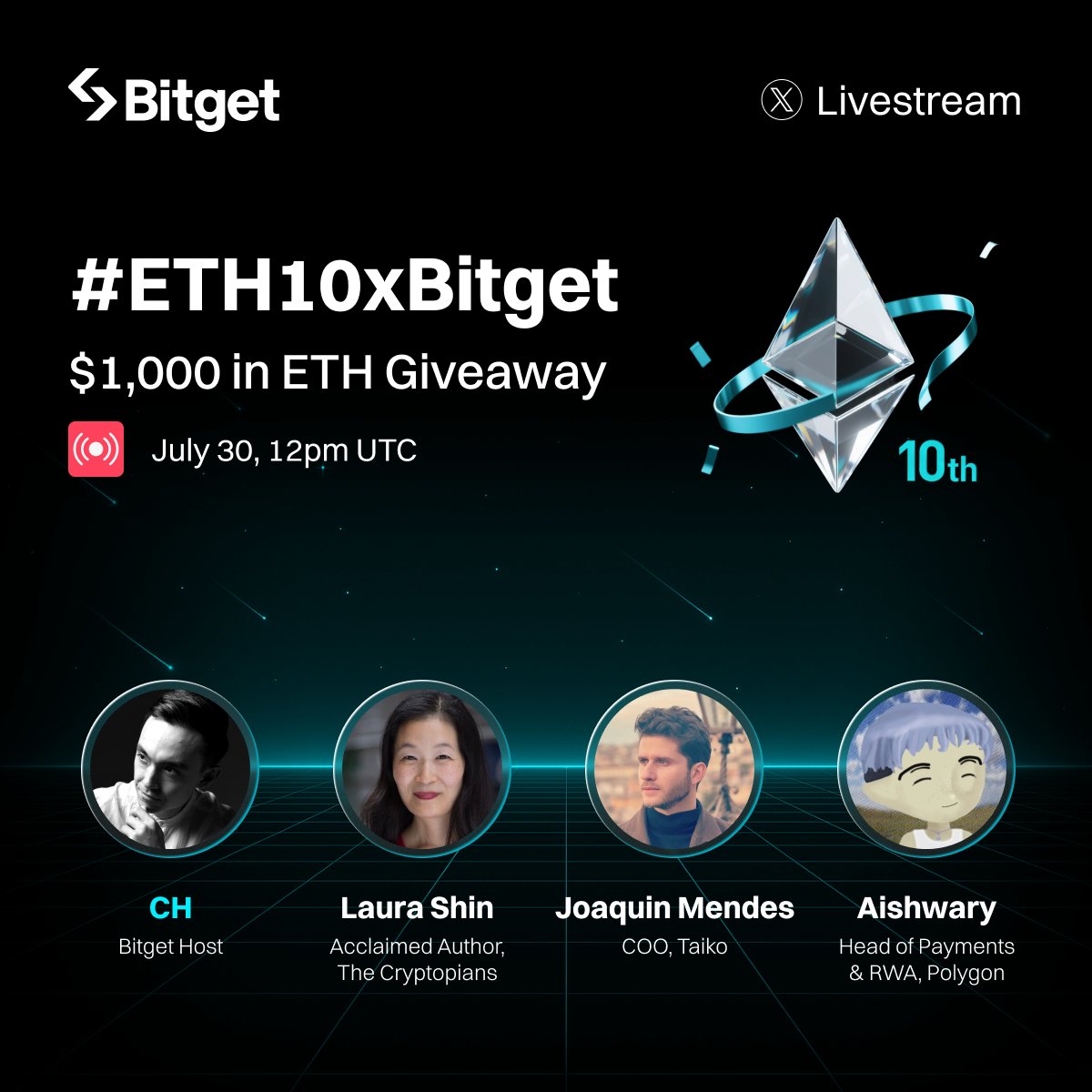 Join our upcoming 𝕏 Livestream with <a href="/0xAishwary/">Aishwary.eth (※,※)</a>, <a href="/Joaquin_Mendes1/">0xmendes.eth 🥁</a>, <a href="/laurashin/">Laura Shin</a> &amp; <a href="/ch_egan/">CH Egan</a> to celebrate Ethereum’s 10th Anniversary!

⏰ July 30, 12:00 PM (UTC)

💰 $1,000 ETH Giveaway (10 winners)
1️⃣ Follow us
2️⃣ Repost with #ETH10xBitget
3️⃣ Tune in live <a href="/bitgetglobal/">Bitget</a>