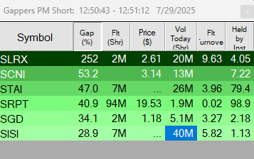 sergidown tweet media