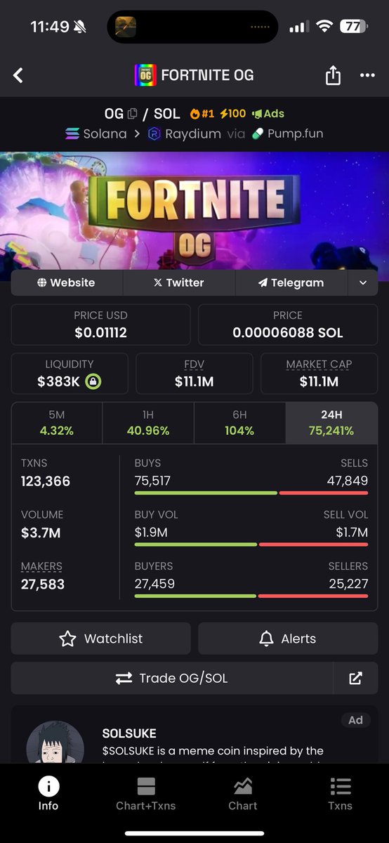 _cryptolibre's tweet photo. Can someone explain this pls https://t.co/paiFf2KHLN
