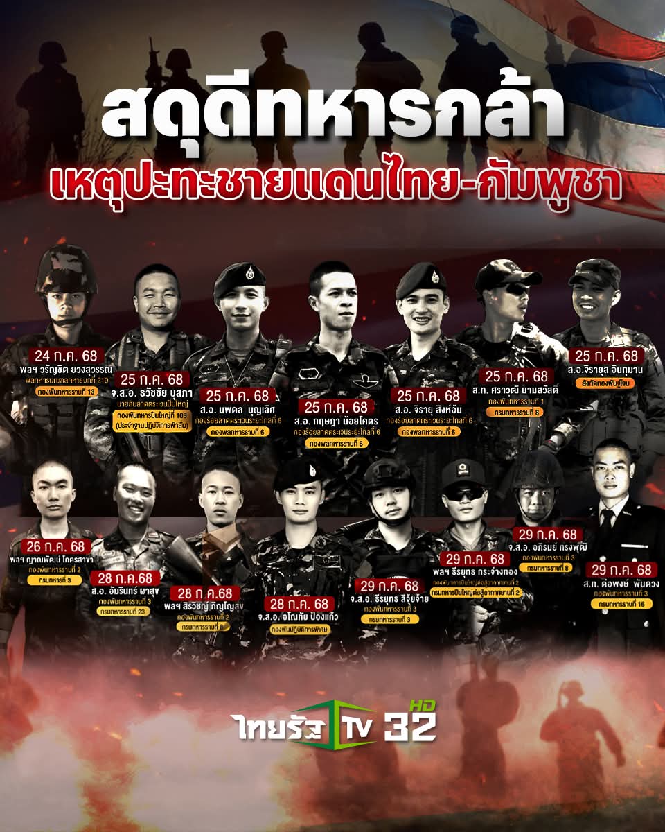 kornchanok🇹🇭 tweet media