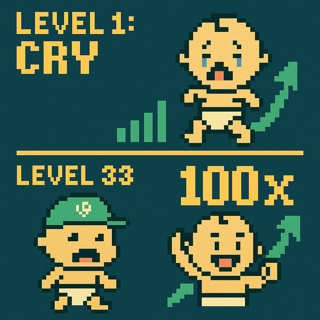 Babyvinesol's tweet photo. They laughed when he cried.

Now he’s at Level 33 yelling “100x!”

Baby's cooking. 

$BABYVINE

H11y1ikHeixuCPk4je45RBPxPr8QiLoEHpQHsNV2pump https://t.co/sMFiM3Kwzp