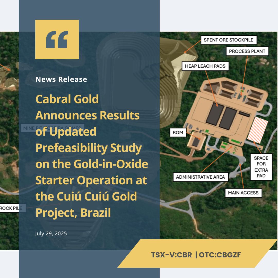 📢 Project update – key financial and operational improvements:

📊 After-tax NPV5 increases nearly 200% to US$73.9M (Base Case)
📈 After-tax IRR rises from 47% to 78% at US$2,500/oz gold
🏅 At current spot price (US$3,340/oz): IRR reaches 139%, NPV5 climbs to US$137M
🏗️ Initial