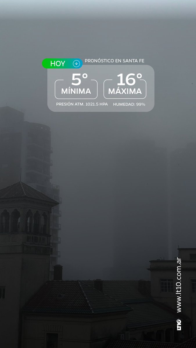 #Clima | Niebla, poca visibilidad y frío para este martes
👉lt10.com.ar/noticia/471621…