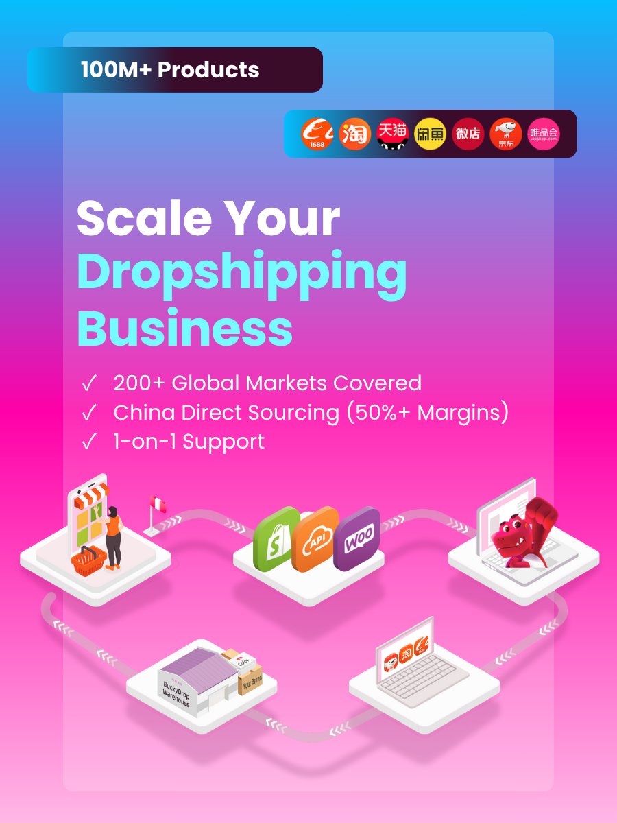 BuckyDrop's tweet image. who&apos;s interested in drop shipping? DM

#shopifyapps