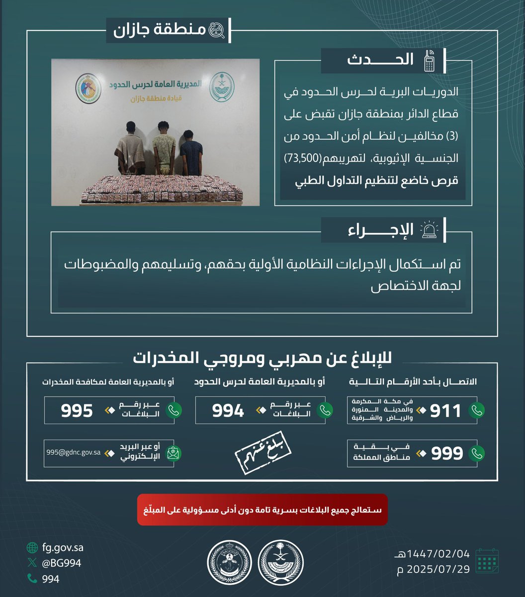 #حرس_الحدود بمنطقة جازان يقبض على (3) مخالفين لنظام أمن الحدود لتهريبهم (73,500) قرص خاضع لتنظيم التداول الطبي.
#الحرب_على_المخدرات 
#بالمرصاد