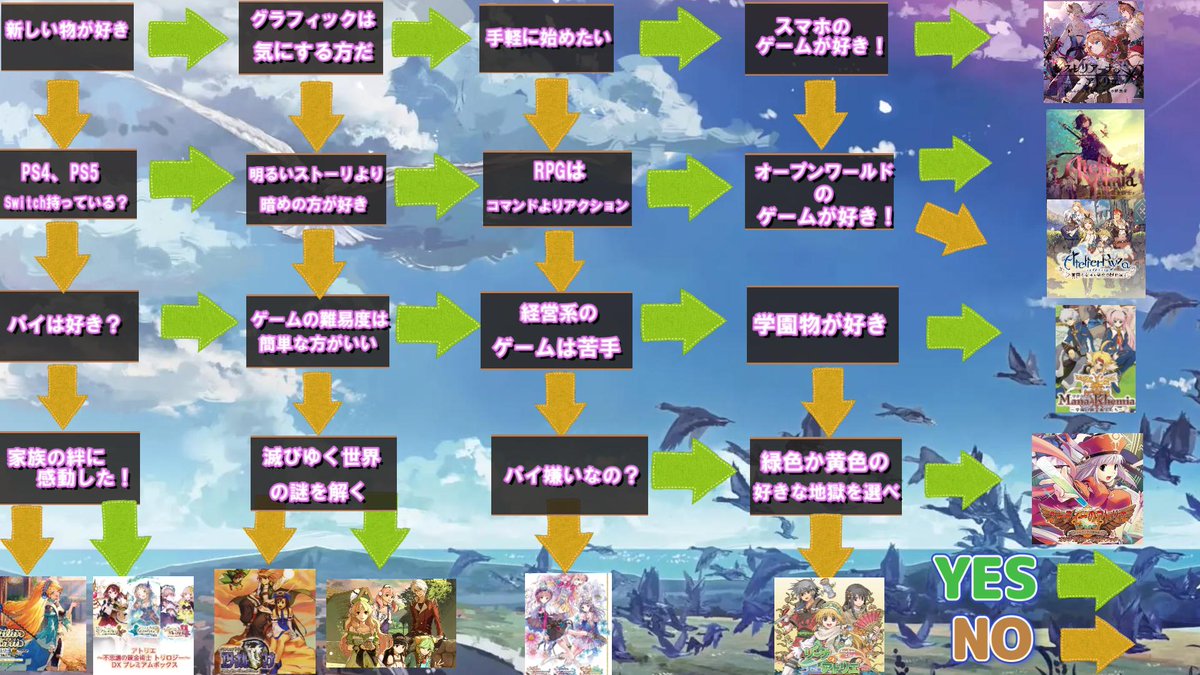 野生のパセリ tweet media