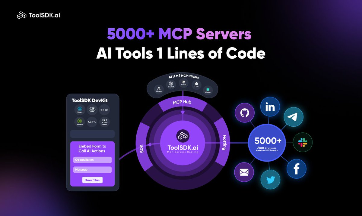toolsdk_ai's tweet photo. 🚀Here! https://t.co/nM3Mc8mUgb — a free TypeScript SDK to connect your AI agents and automation apps with 5000+ MCP servers &amp; tools, all in 1 line of code.
💬Share &amp; Build our community!👇
🔗https://t.co/i46w2cKL4g
📦https://t.co/wSeQBDR8Sw
#AI #TypeScript #AIagents #DevTools https://t.co/kXvDqBJdiZ