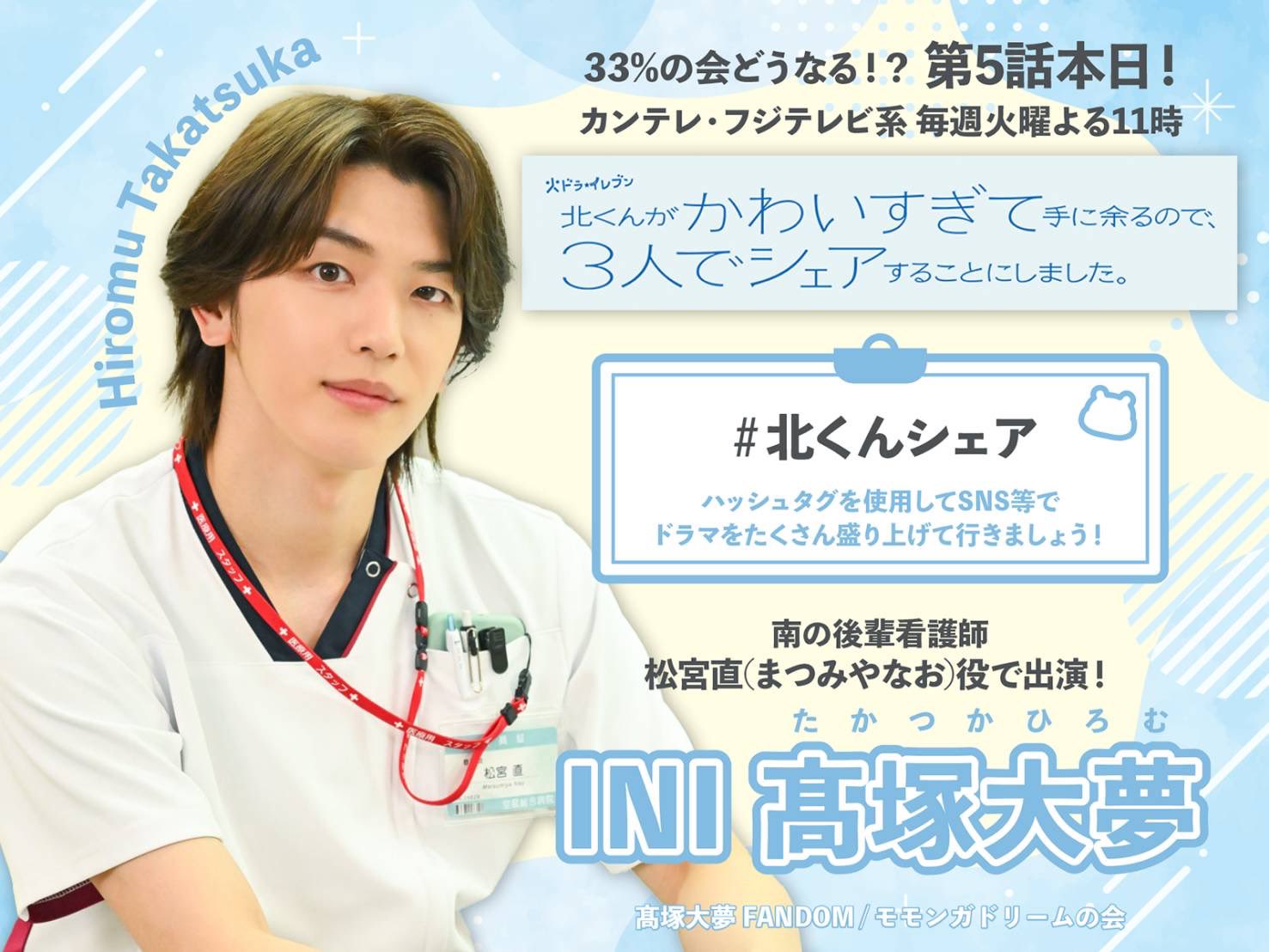 INI 11人の軌跡 INIの奇跡 DVDBOX ポストカード付 髙塚大夢 INI 11人の軌跡 INIの奇跡 DVDBOX ポストカード付 髙塚大夢