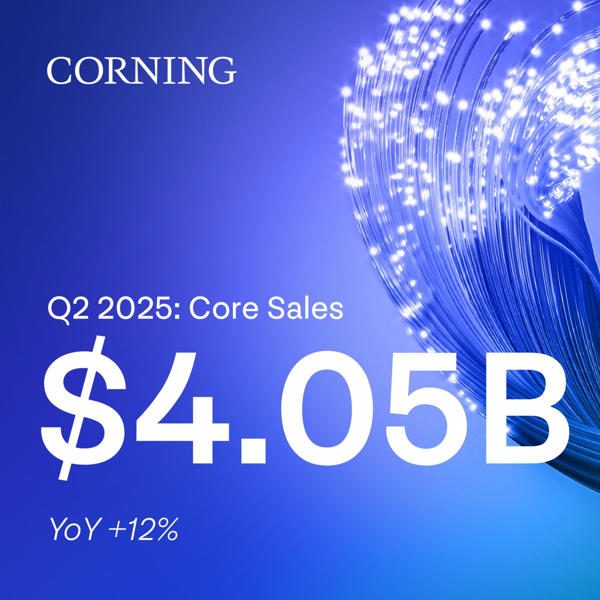 Corning Incorporated tweet media