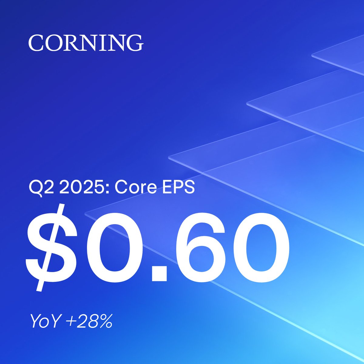 Corning Incorporated tweet media