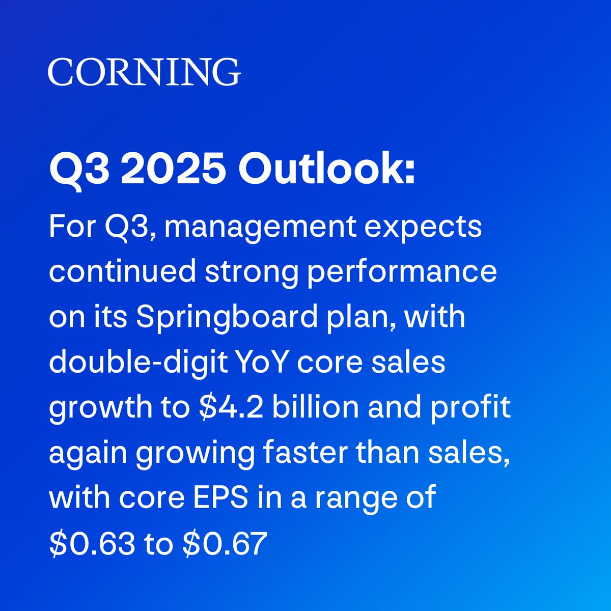 Corning Incorporated tweet media