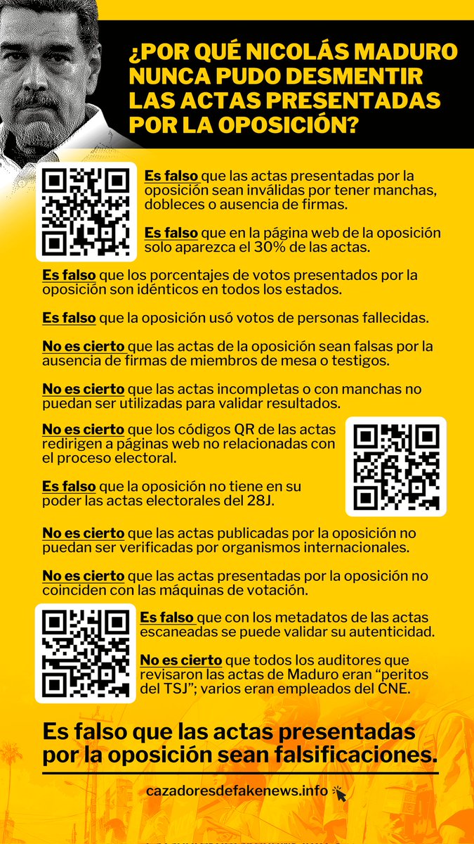 🇻🇪 ¿Por qué Nicolás Maduro nunca pudo desmentir las actas presentadas por la oposición? 

Los bulos contra las actas conforman el caso de desinformación más importante en Venezuela de los últimos años.  

Recopilamos artículos y desmentidos sobre (algunas) desinformaciones