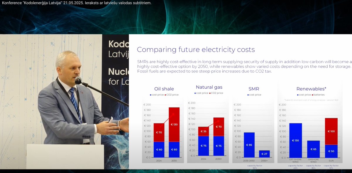 Nu re, igauņi izpētījuši, ka nav nekā lētāka par vēju un sauli. Skaidri redzams, ka ātrāk par 2050. g. nav vērts skatīties uz kodolenerģiju.