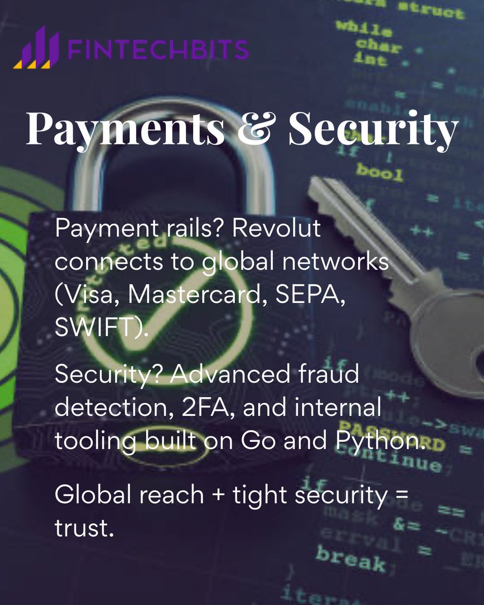 fintechbite's tweet image. What’s inside Revolut’s tech stack?
✅ React Native
✅ Java + Kubernetes
✅ PostgreSQL
It’s not hype. It’s heavy engineering.
#Fintech #Revolut #TechStackTuesday #Neobank
