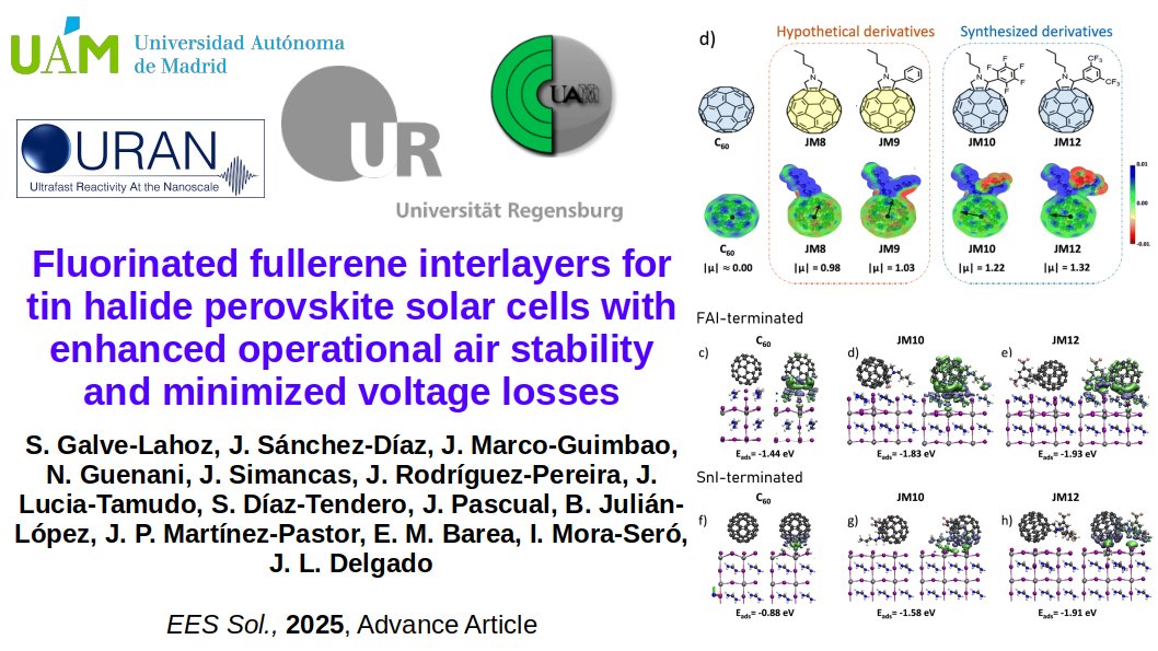 It's been a pleasure to colaborate with my amazing friend Sergio Galve to release this wonderful article. Ready the full article in: pubs.rsc.org/en/content/art…