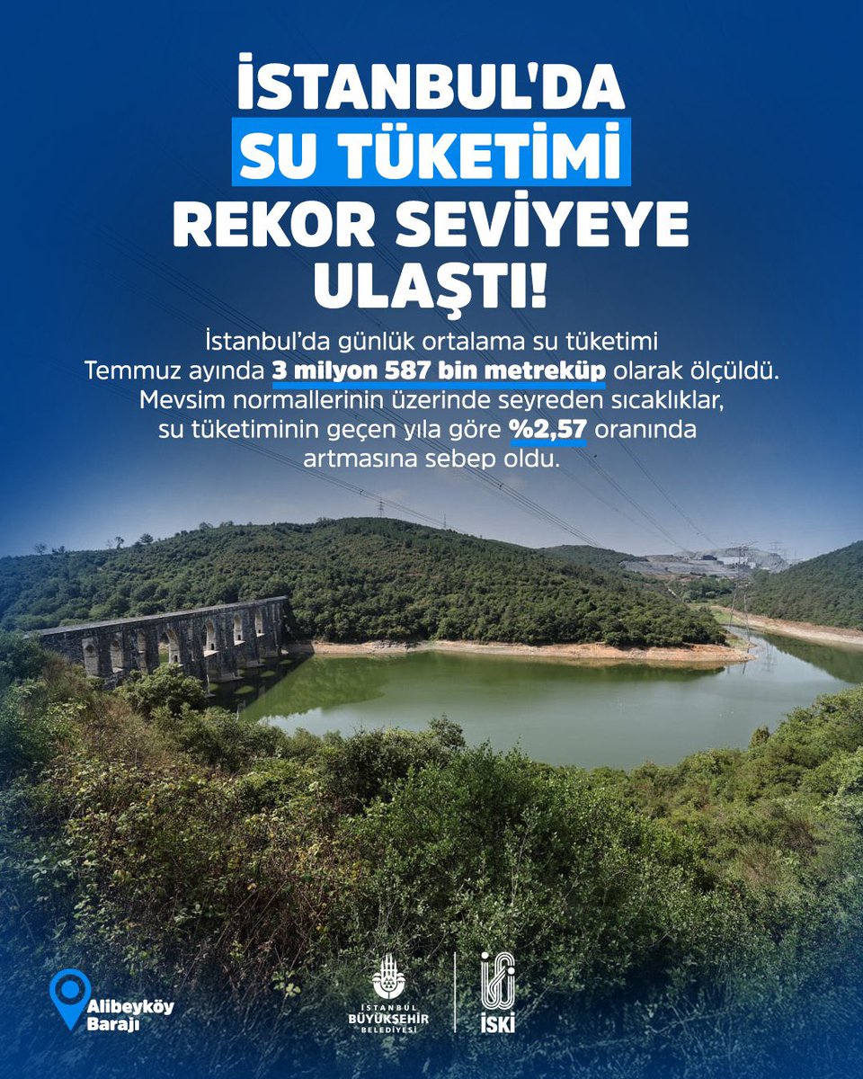 ☀️İstanbul’da sıcaklıkların artmasıyla birlikte yükselen su tüketimi, tasarrufu her zamankinden daha önemli hale getiriyor.

♻️ Günlük alışkanlıklarımızda yapacağımız küçük değişikliklerle büyük farklar yaratabiliriz.

💧Unutmayalım, suyun her damlası kıymetlidir. Bugün