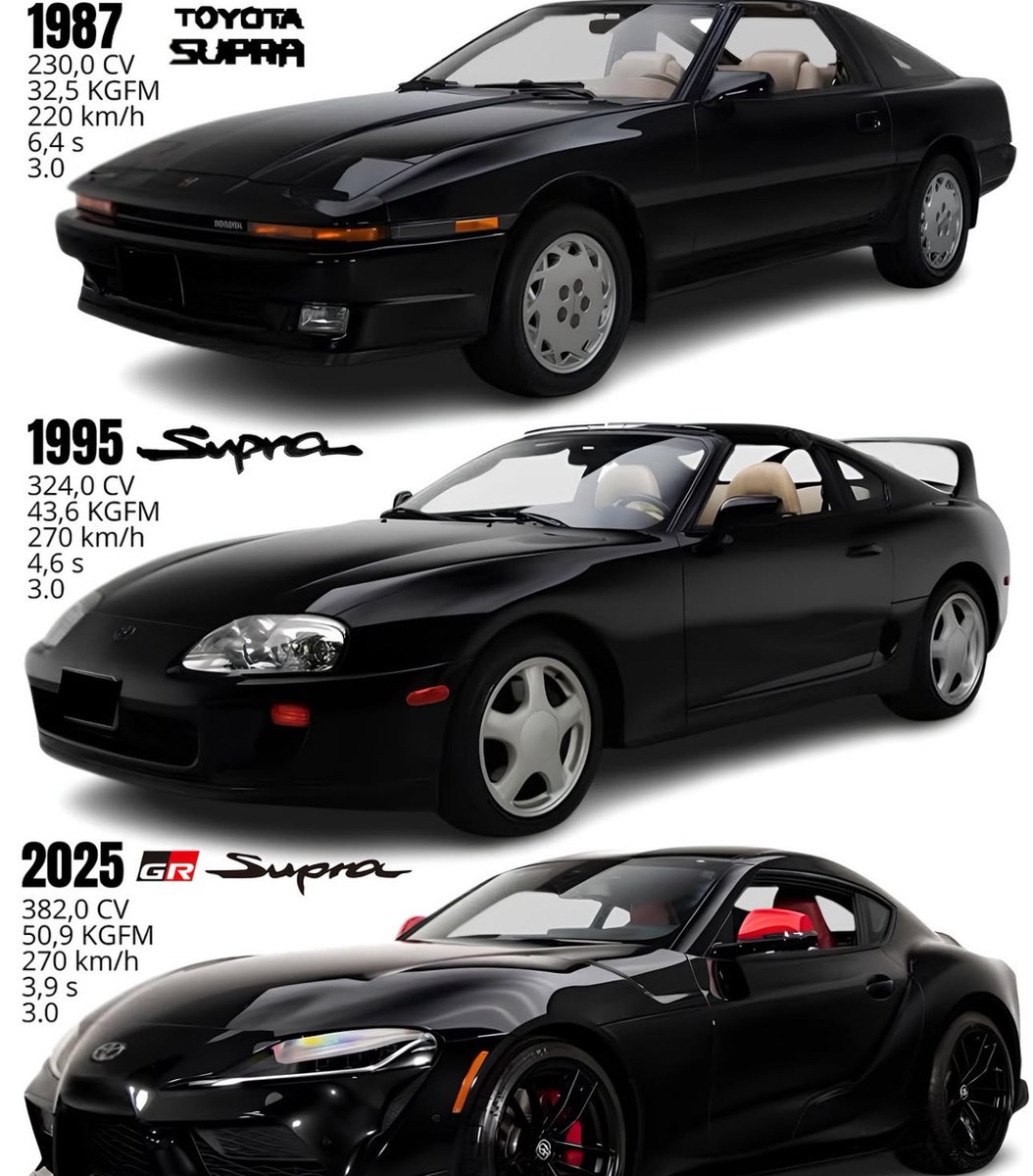TOYOTA SUPRA 🖤🎌✨