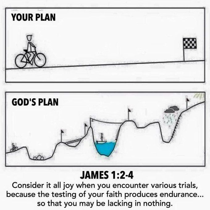 "Tuesday Thought" (7.29) courtesy of <a href="/JesusSavesUs777/">Christian Tweets</a>...