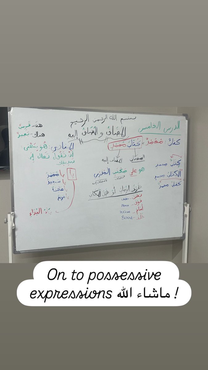 Day Three of our Madinah Book 1 class is going strong Alhamdulillaah! JazakumAllahu khayran for all your support from Ahlus-Sunnah across the globe!