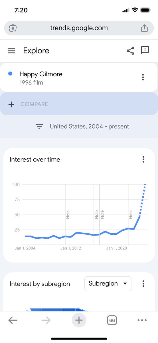 Patrick Gilbert tweet media