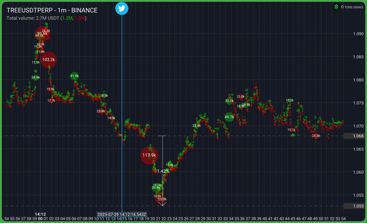Joe"Llama" :))) tweet media