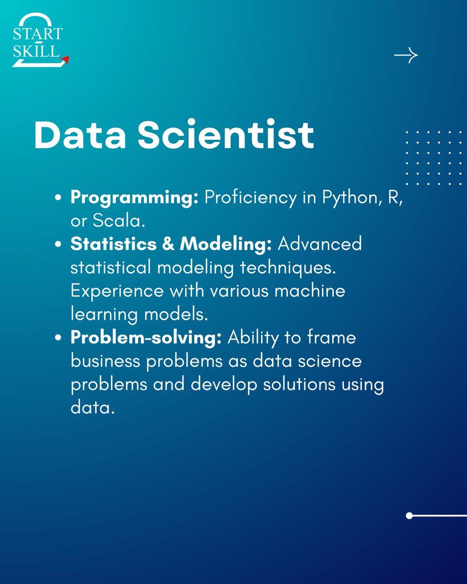 QuickCourse_'s tweet image. Unlock the essential skills for a successful career in Data Science! 🚀 Whether it's analytical thinking, problem-solving, or mastering the tools.
#DataScience #SkillDevelopment #TechCareers #FutureOfWork #UpSkill #CareerGrowth #Analytics #DataDriven #MachineLearning #AI