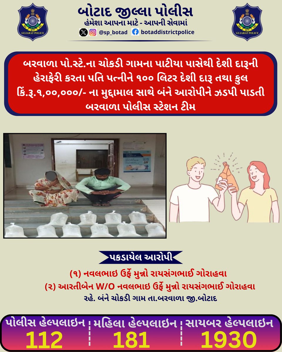Botad District Police (@sp_botad) on Twitter photo เชฌเชฐเชตเชพเชณเชพ เชชเซ.เชธเซเชเซ.เชจเชพ เชเซเชเชกเซ เชเชพเชฎเชจเชพ เชชเชพเชเซเชฏเชพ เชชเชพเชธเซเชฅเซ เชฆเซเชถเซ เชฆเชพเชฐเซเชจเซ เชนเซเชฐเชพเชซเซเชฐเซ เชเชฐเชคเชพ เชชเชคเชฟ เชชเชคเซเชจเซเชจเซ เซงเซฆเซฆ เชฒเชฟเชเชฐ เชฆเซเชถเซ เชฆเชพเชฐเซ เชคเชฅเชพ เชเซเชฒ เชเชฟเช.เชฐเซ.เซง,เซฆเซฆ,เซฆเซฆเซฆ/- เชจเชพ เชฎเซเชฆเซเชฆเชพเชฎเชพเชฒ เชธเชพเชฅเซ เชฌเชเชจเซ เชเชฐเซเชชเซเชจเซ เชเชกเชชเซ เชชเชพเชกเชคเซ เชฌเชฐเชตเชพเชณเชพ เชชเซเชฒเซเชธ เชธเซเชเซเชถเชจ เชเซเชฎ
<a href="/GujaratPolice/">Gujarat Police</a>
<a href="/IGP_BHR_RANGE/">IGP BHAVNAGAR RANGE</a>
<a href="/dgpgujarat/">DGP Gujarat</a>
<a href="/sanghaviharsh/">Harsh Sanghavi</a>
<a href="/InfoBotadGoG/">Info Botad GoG</a> เชฌเชฐเชตเชพเชณเชพ เชชเซ.เชธเซเชเซ.เชจเชพ เชเซเชเชกเซ เชเชพเชฎเชจเชพ เชชเชพเชเซเชฏเชพ เชชเชพเชธเซเชฅเซ เชฆเซเชถเซ เชฆเชพเชฐเซเชจเซ เชนเซเชฐเชพเชซเซเชฐเซ เชเชฐเชคเชพ เชชเชคเชฟ เชชเชคเซเชจเซเชจเซ เซงเซฆเซฆ เชฒเชฟเชเชฐ เชฆเซเชถเซ เชฆเชพเชฐเซ เชคเชฅเชพ เชเซเชฒ เชเชฟเช.เชฐเซ.เซง,เซฆเซฆ,เซฆเซฆเซฆ/- เชจเชพ เชฎเซเชฆเซเชฆเชพเชฎเชพเชฒ เชธเชพเชฅเซ เชฌเชเชจเซ เชเชฐเซเชชเซเชจเซ เชเชกเชชเซ เชชเชพเชกเชคเซ เชฌเชฐเชตเชพเชณเชพ เชชเซเชฒเซเชธ เชธเซเชเซเชถเชจ เชเซเชฎ
<a href="/GujaratPolice/">Gujarat Police</a>
<a href="/IGP_BHR_RANGE/">IGP BHAVNAGAR RANGE</a>
<a href="/dgpgujarat/">DGP Gujarat</a>
<a href="/sanghaviharsh/">Harsh Sanghavi</a>
<a href="/InfoBotadGoG/">Info Botad GoG</a>