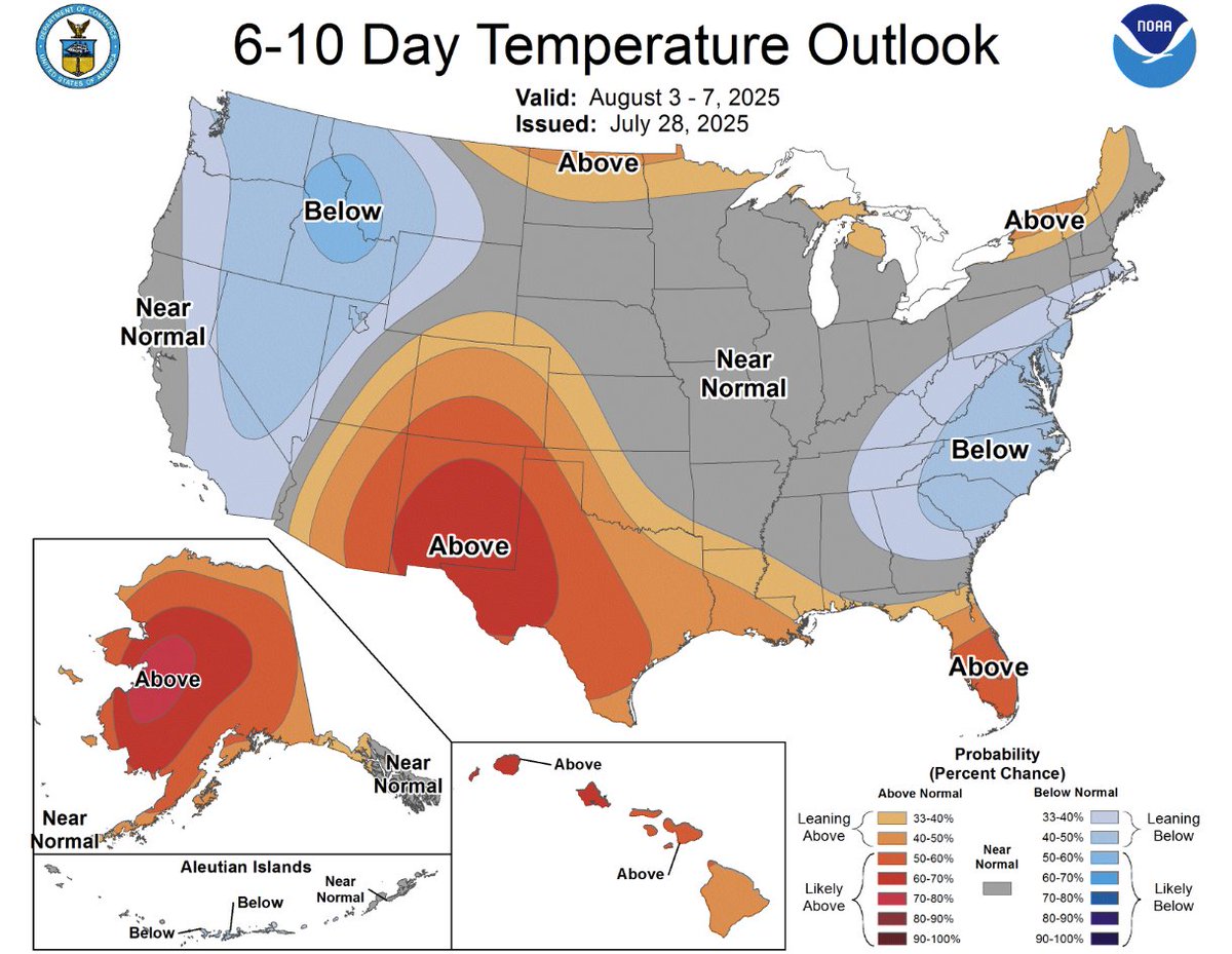 Much needed cool down for the western Carolinas and northeast Georgia for the first few days of August. Temperatures will struggle to get into the 80s by the upcoming weekend.

#scwx #ncwx #gawx