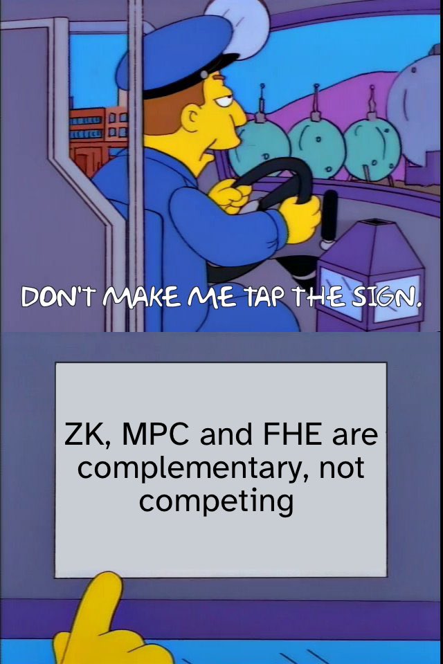 are people actually arguing about this?