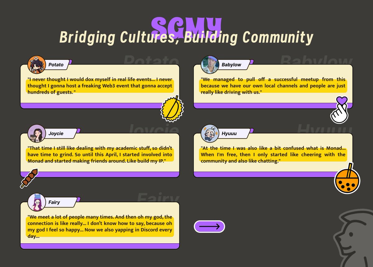 💜Monad story 💜

The Magic of Multilingualism: How the SGMY Community Bridges Cultures in Monad APAC

1⃣ In the Monad APAC community, there’s a vibrant and diverse corner—the SGMY community from Singapore and Malaysia.  
Fluent in Chinese, English, and more, they effortlessly
