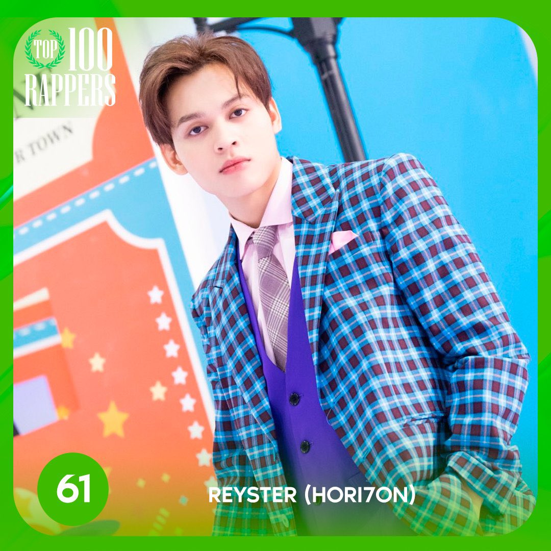 Reyster from HORI7ON climbs to the 61st spot on the TOP 100 Male Rappers list.

The only P-pop artist in the ranks.